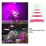 E27 12W LED Grow Light Marshydro Veg Flowerfull Spectrum LED Grow Light