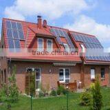 Both AC and DC Output 1KW Solar Powered Waterproof Led Strip Lights thumbnail-6