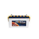 DIN100 Lead Acid Battry, 12V/100AH, OEM Brand, CE Certification, AYOYA, VISCA, MIX, SUGN, AINOI thumbnail-1