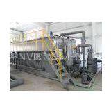 DAF Dissolved Air Flotation Filtration for Meat Industry , Poultry Processing