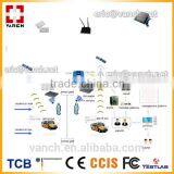 2.45GHZ Long Range Contactless Attendance Active RFID Reader