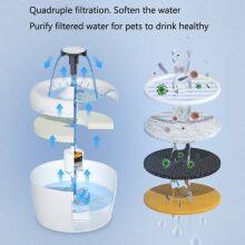 Pet Smart Automatic Water Fountain - Automatic Circulating Water Dispenser for Cats and Dogs thumbnail-3