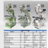 3H Radial Milling Machine thumbnail-1