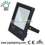 IP67 Waterproof Cob8w Industrial Led Floodlight thumbnail-4