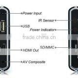 Hdmi Output External Hard Drive Media Player Portable tv Player AD Player thumbnail-2