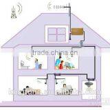 Indoor Antenna for CDMA/GSM/WCDMA 800-2500mhz Omni 360 Ceiling Directional Antennas thumbnail-4