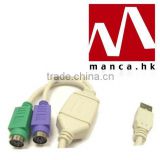 Manca. HK--USB Cable Assembly