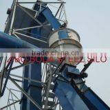 Induced Splitter,dust Collector