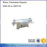 RO UV Led Water Treatment