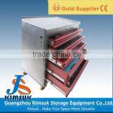 5 Drawer Metal Rolling Tool Chest