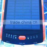 19V 23000 Mah Solar Laptop Charger, Universal Solar Power Bank for Laptop, 12v Solar Charger for Laptop thumbnail-6