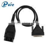 Super Diagnostic Tool Code Reader PU-OU600 Scanner With Advanced Features for VW/AUDI thumbnail-4