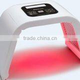 Low Level Laser Photodynamic Therapy Omega Light