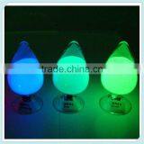 Long Glowing Time Luminous Pigment for Wallpaper thumbnail-2