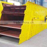 Professional Mutil-function Best Performance Building Materials Vibrating Screen Machine for Sale With Government Authorized thumbnail-1