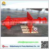 Shijiazhuang Acid-proof Centrifugal Submersible Slurry Sewage Pump thumbnail-1