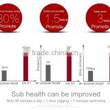 Leadway Motor Wingflyer Wheels 300cc Scooter Engine(L1-E45) thumbnail-4