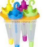 Ice Cream Mold,mold for Ice Lolly and Posicle thumbnail-1