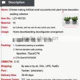 Artificial Succulents Wholesale Artificial Cheap Mini Succulents Potted thumbnail-3