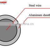Chinese Factory Price 1.5mm Electric Wire With Solid Coper Conductor Pvc Wire Flexible Wire thumbnail-4