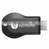 New Design! Ipush Airplay Dongle Cheapest Miracast Adapter Wireless Display WIFI Dongle
