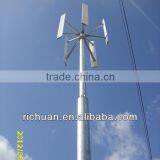 300w 600w 1kw 2kw 3kw 5kw 10kw 20kw Francis Turbine,micro Hydro Turbine Generator