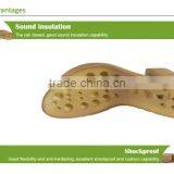 Wholesale Shoe Soles Women New Design Pu Sole thumbnail-3