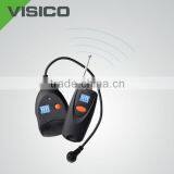 Wireless Flash Trigger /VISICO Photo Equipment thumbnail-1