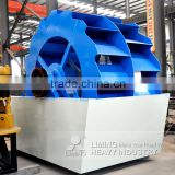 Sand Washing Machine of LIMING Brand