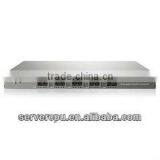 8/20q Fibre Channel 8-ports Active Switch (AQ233A)