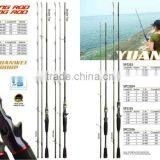 High Flexibility Fishing Rod Blanks