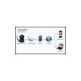 EasyN Two-Way Audio Wired Wireless IR IP Camera thumbnail-3