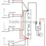 50kw Vertical Wind Turbine Generator With Blade thumbnail-5