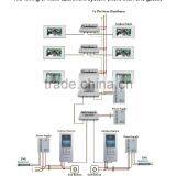 Multi Apartment Video Door Phone Intercom System With Night Vision thumbnail-2