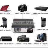 2800 Lumens RD806A Full HD Home Theater Projectors Smart Android OS thumbnail-3