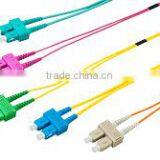 sc Fiber Optic Patch Cord