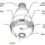 WiFi Fisheye Cloud Smart Bulb Light Camera With Two-way Audio and 128G Recording Feature thumbnail-2