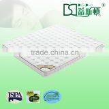 Best Selling Summer Foldable Polymer PU Gel Cooling Mattress Topper DS-E08
