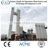 Air Separation Plant With Oxygen, Nitrogen and Argon KDONAr-2200Y/2250Y/55Y