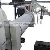 Popular Indirect Rotary Dryer