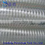 Flexible PVC Materials For Feinforced Hose And Spiral Hose thumbnail-1