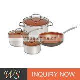 WS-FPKL01 Aluminium Non-stick Copper Pan Frying Pan Set thumbnail-1