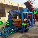 QT4-18 Hydraulic Automatic Block Making Machine, Concrete Brick Production Line Price for Sale in India thumbnail-4