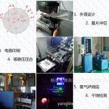 YangLing Zhibo Automation Technology Co., Ltd. company overview - view 2 thumbnail