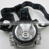 LED Head Lamp thumbnail-1