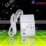 Independent Wireless Gas Detector