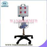 ATS-003 Automatic Tourniquet System(double Channel)