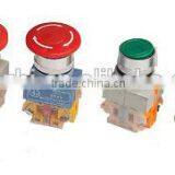 Yarn Covering Machine`Button