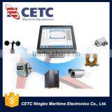 Crane safety monitoring system