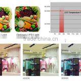 3 Year Warranty AR111 30W Recessed Spotlight thumbnail-6